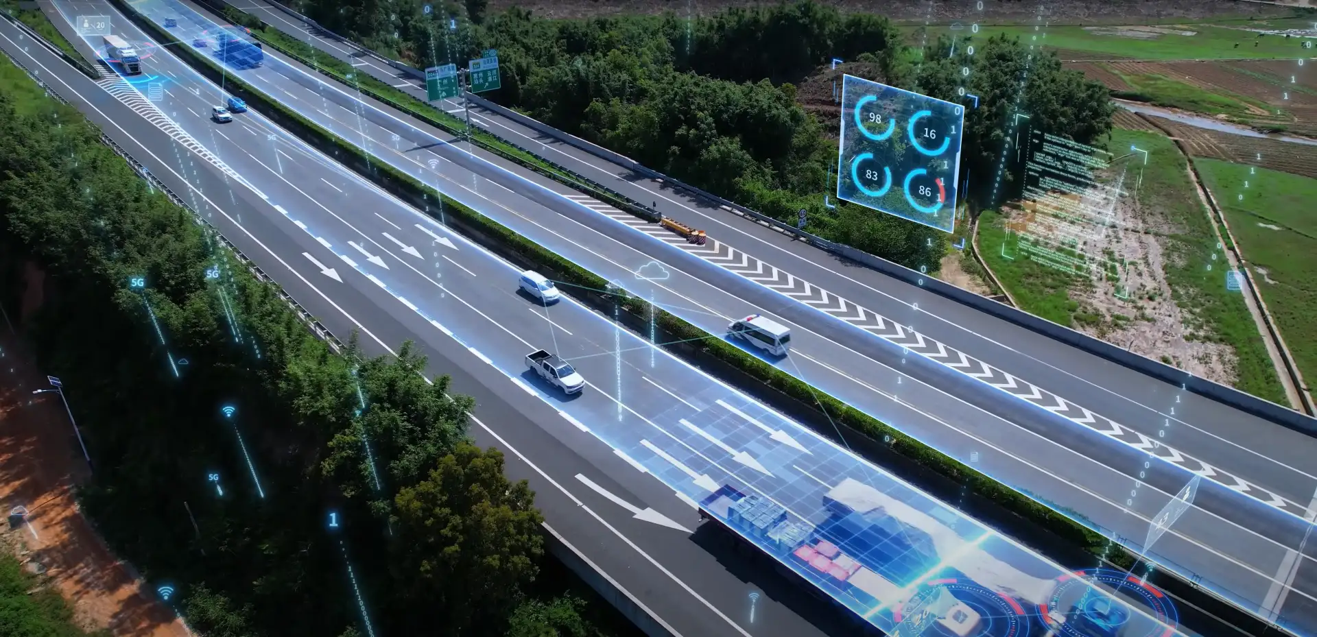 Performance Excellence