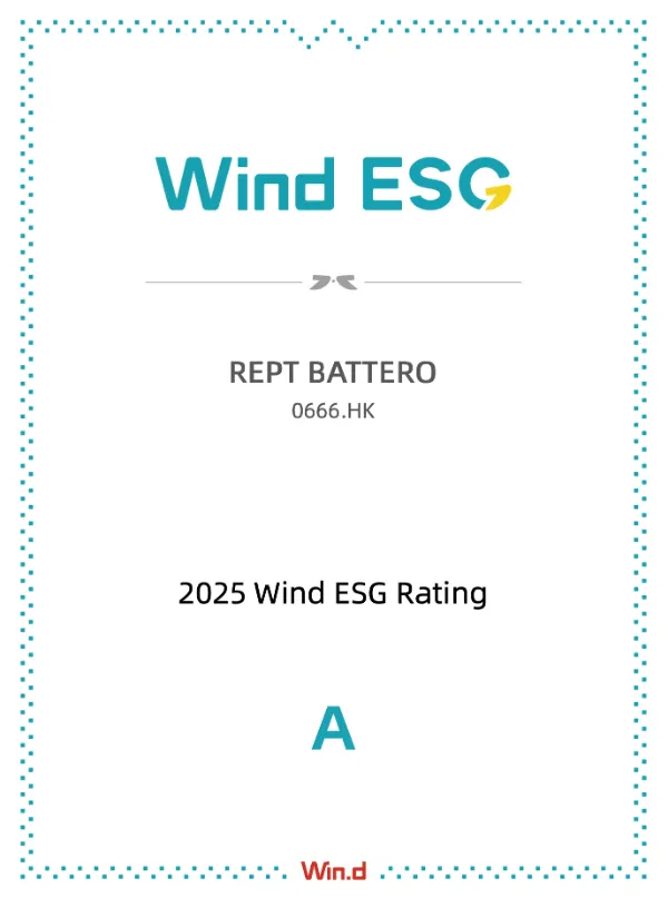 wind评级”A“级