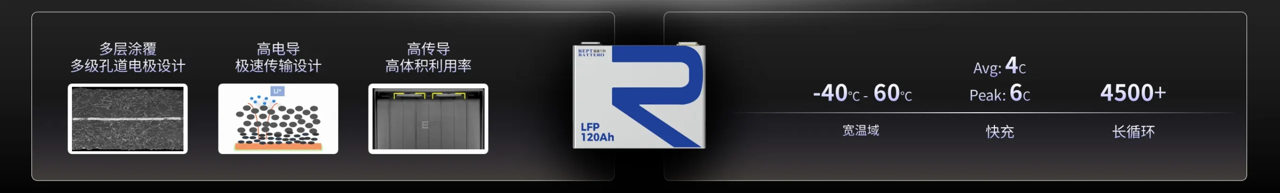 增混4c电池 优势5