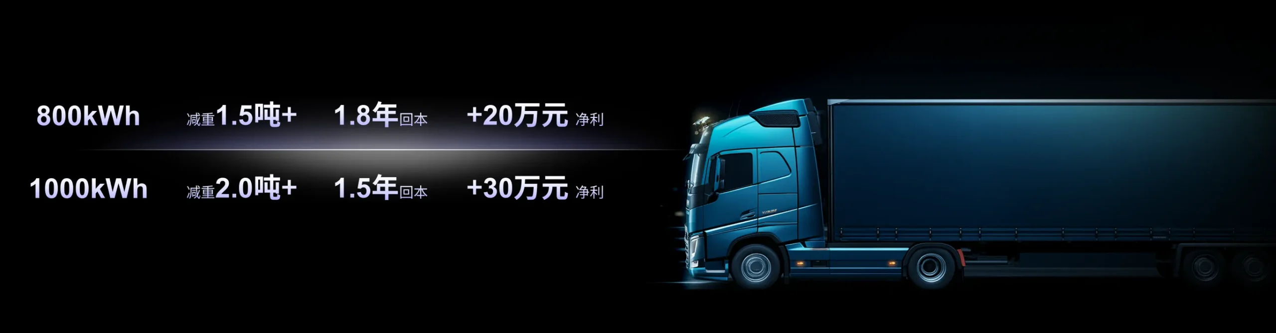 辰星三元锂电池 优势1