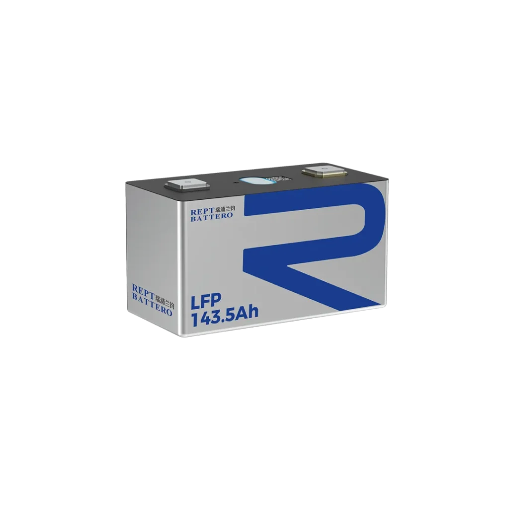 143.5ah cn
